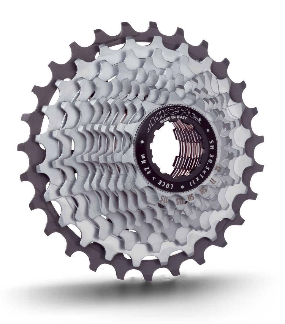 Shimano Compatible
