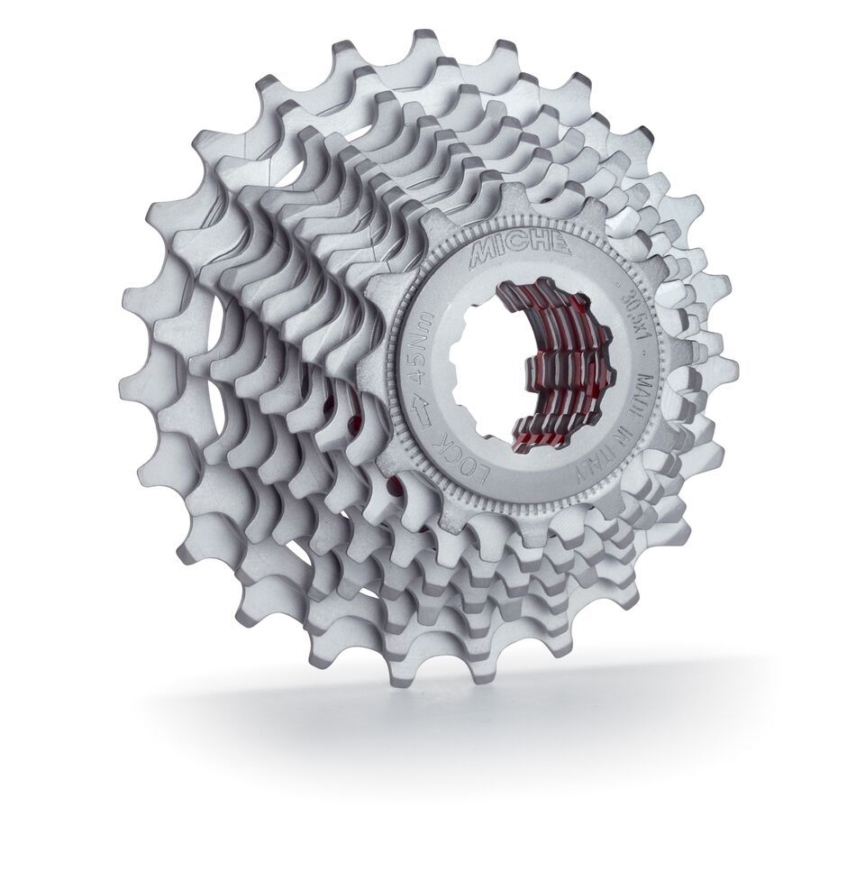 Shimano Compatible