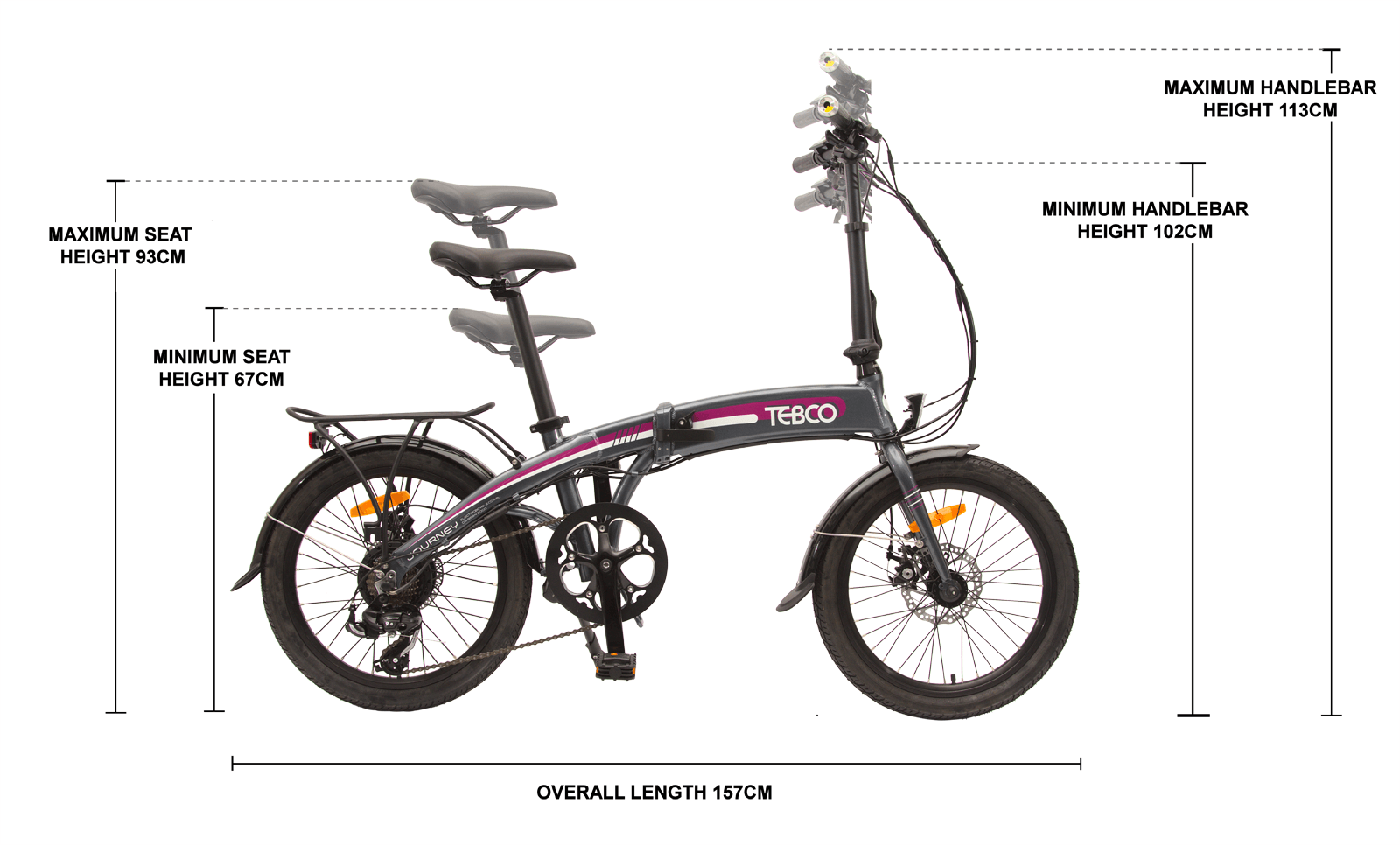 TEBCO E Bike Journey