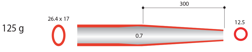 Columbus Minimax Chain Stay